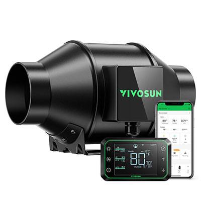 Vivosun Fan Review