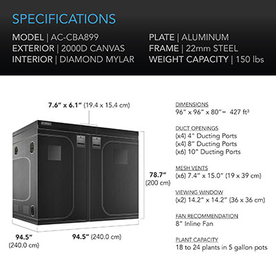 AC Infinity Grow Tent Kit Features